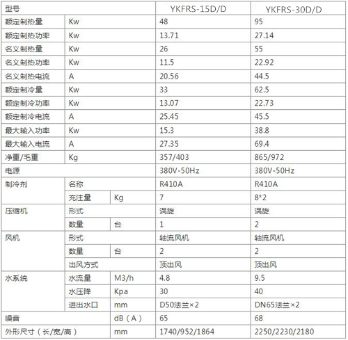 约沃热泵.jpg 15289950625648641.jpg